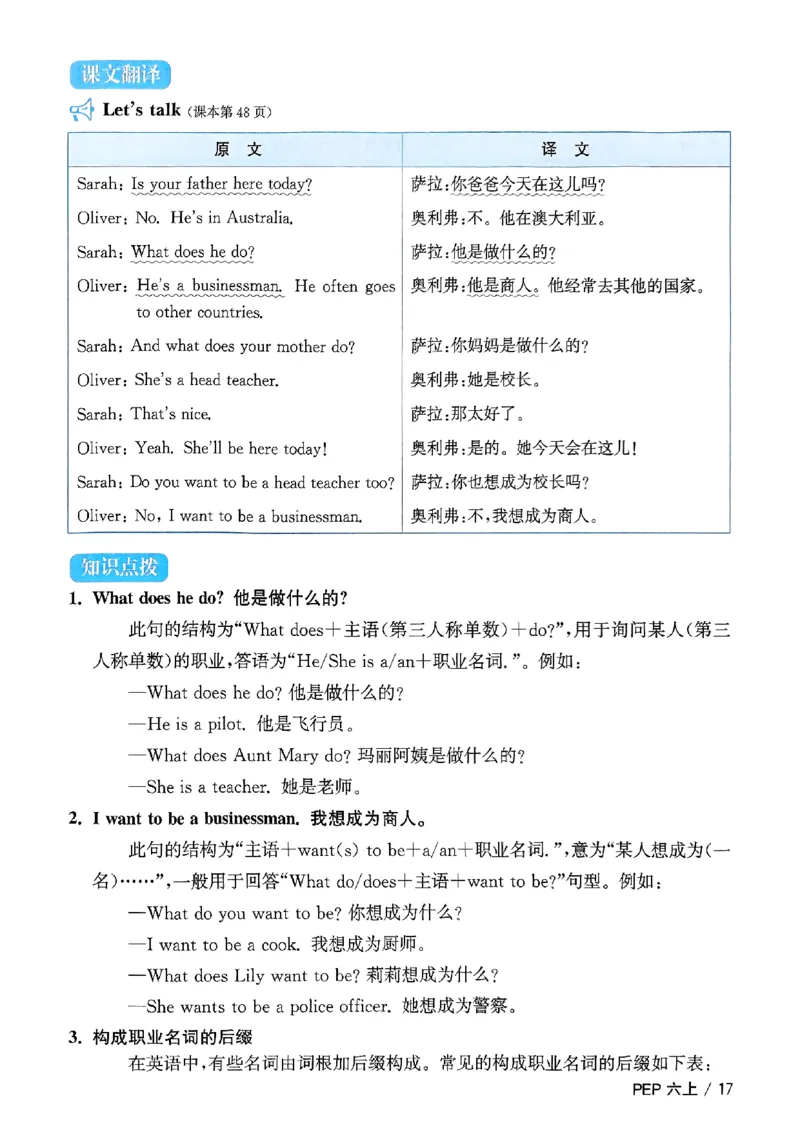 六年级上册2025秋季新版阳光同学提优训练知识梳理_小学教辅2026新版+暑假衔接_25秋《阳光同学课时提优训练》英语人教版3-6年级_六年级