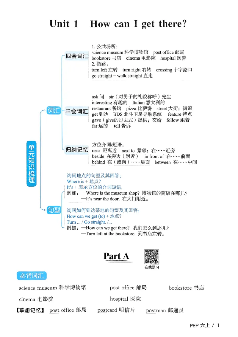 六年级上册2025秋季新版阳光同学提优训练知识梳理_小学教辅2026新版+暑假衔接_25秋《阳光同学课时提优训练》英语人教版3-6年级_六年级