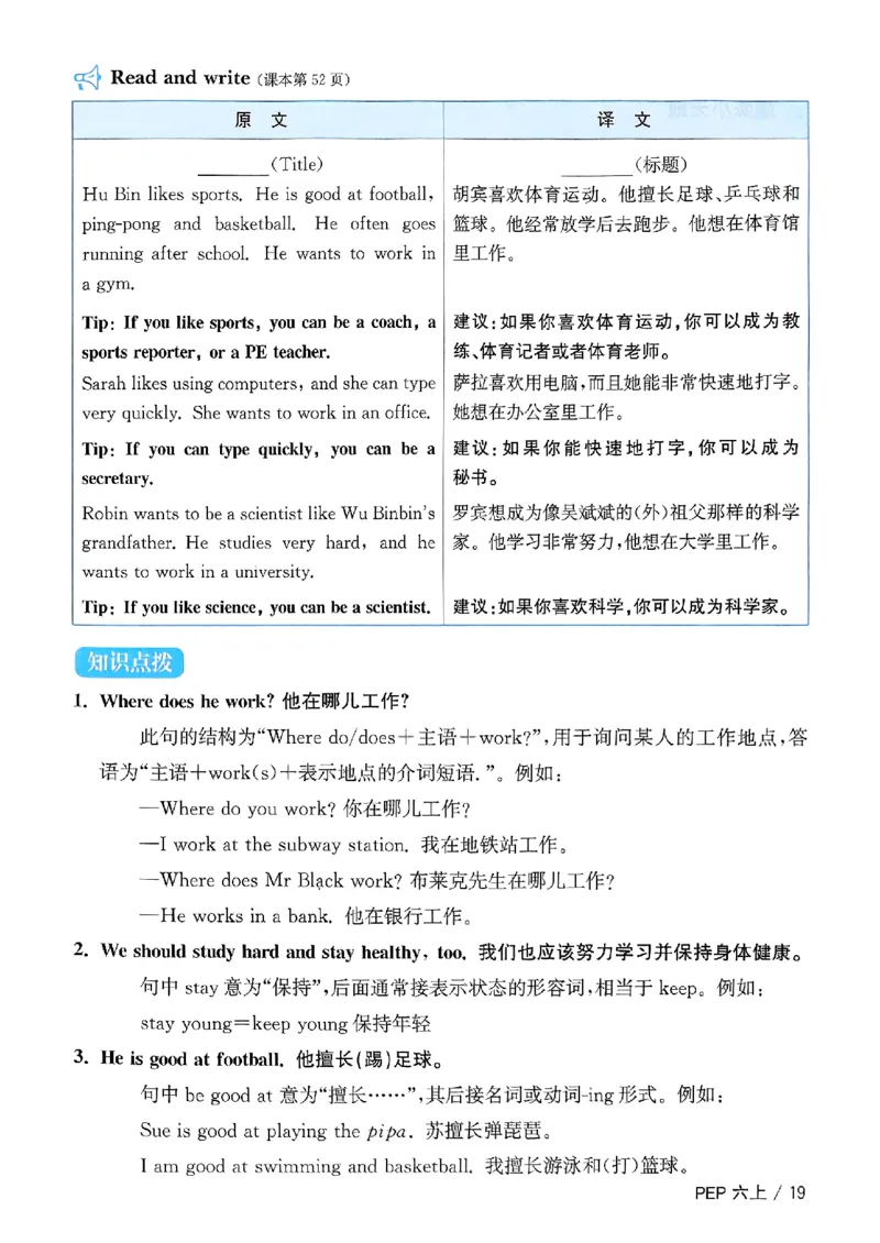 六年级上册2025秋季新版阳光同学提优训练知识梳理_小学教辅2026新版+暑假衔接_25秋《阳光同学课时提优训练》英语人教版3-6年级_六年级