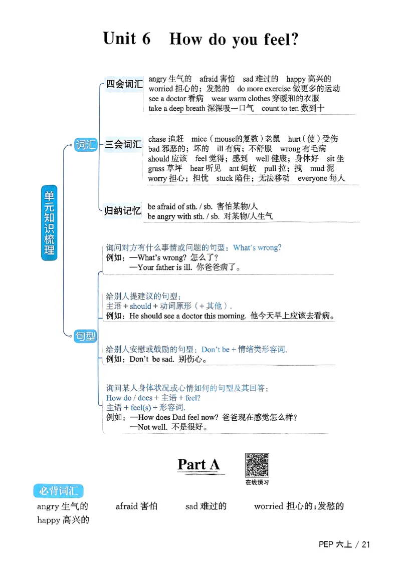 六年级上册2025秋季新版阳光同学提优训练知识梳理_小学教辅2026新版+暑假衔接_25秋《阳光同学课时提优训练》英语人教版3-6年级_六年级