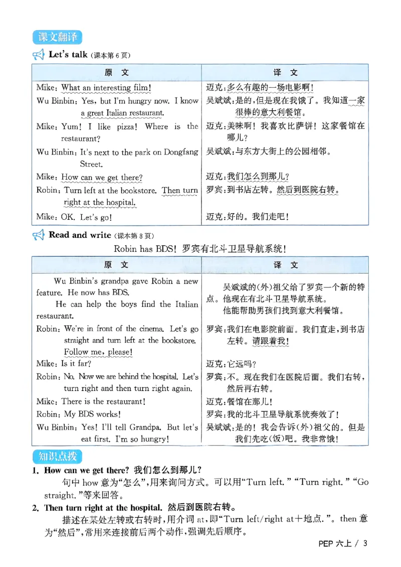 六年级上册2025秋季新版阳光同学提优训练知识梳理_小学教辅2026新版+暑假衔接_25秋《阳光同学课时提优训练》英语人教版3-6年级_六年级