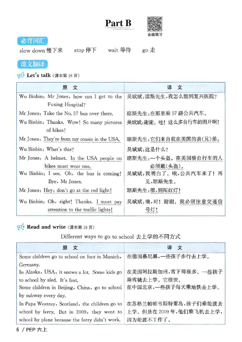 六年级上册2025秋季新版阳光同学提优训练知识梳理_小学教辅2026新版+暑假衔接_25秋《阳光同学课时提优训练》英语人教版3-6年级_六年级