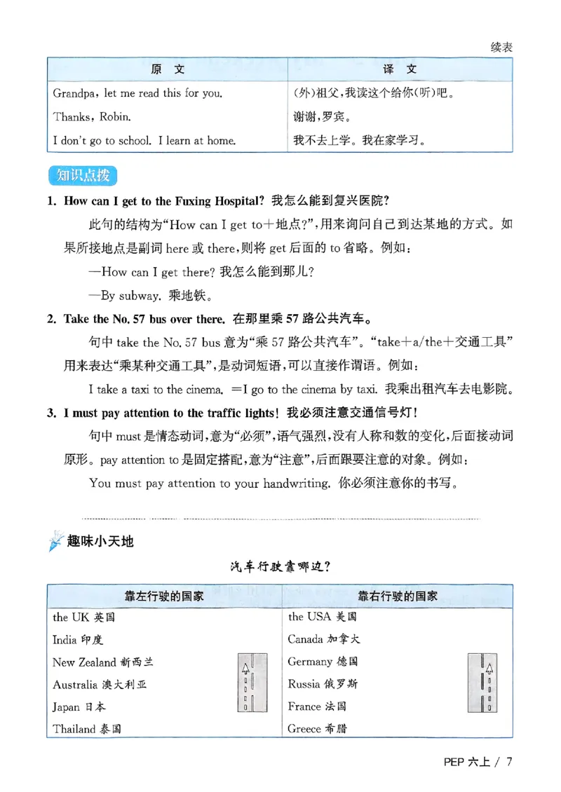 六年级上册2025秋季新版阳光同学提优训练知识梳理_小学教辅2026新版+暑假衔接_25秋《阳光同学课时提优训练》英语人教版3-6年级_六年级