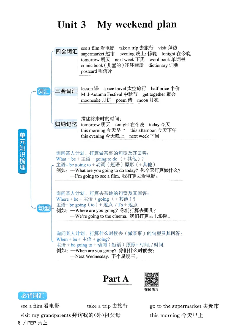 六年级上册2025秋季新版阳光同学提优训练知识梳理_小学教辅2026新版+暑假衔接_25秋《阳光同学课时提优训练》英语人教版3-6年级_六年级