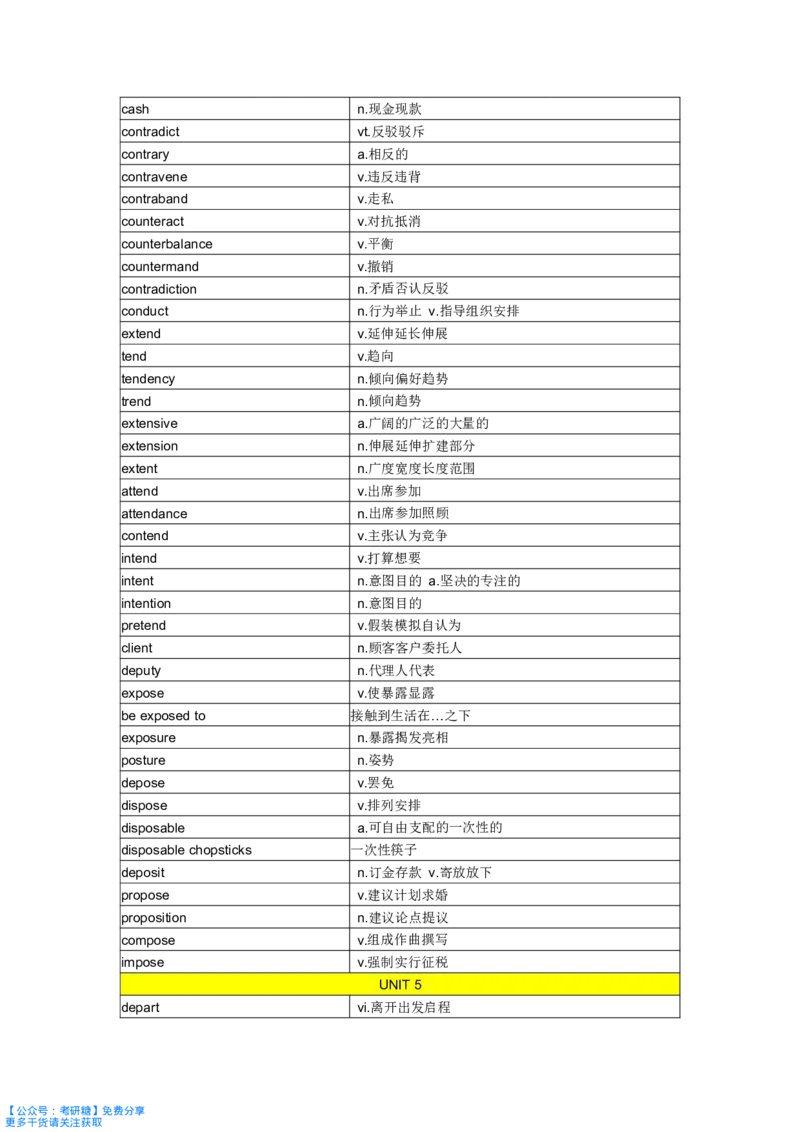 《你还在背单词吗》_27考研真题_考研英语一、二真题+解析（1994-2026）_考研词汇默写本合集_《你还在背单词吗》默写本