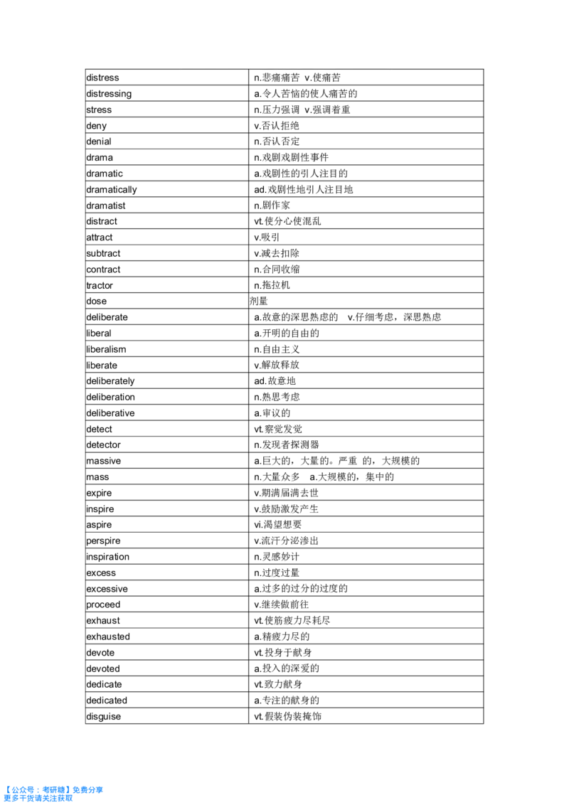 《你还在背单词吗》_27考研真题_考研英语一、二真题+解析（1994-2026）_考研词汇默写本合集_《你还在背单词吗》默写本