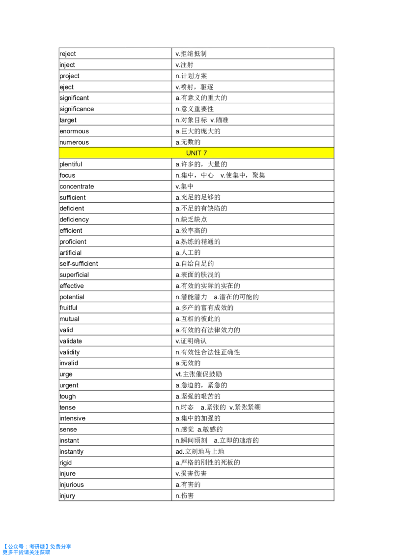 《你还在背单词吗》_27考研真题_考研英语一、二真题+解析（1994-2026）_考研词汇默写本合集_《你还在背单词吗》默写本