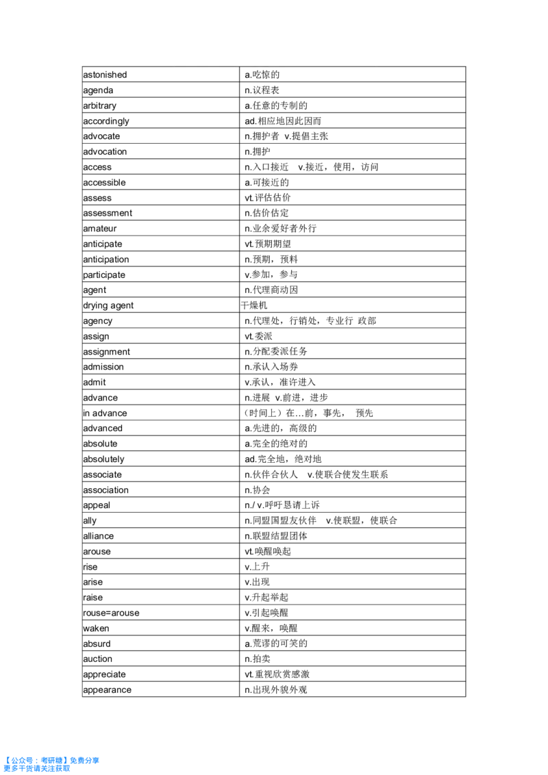 《你还在背单词吗》_27考研真题_考研英语一、二真题+解析（1994-2026）_考研词汇默写本合集_《你还在背单词吗》默写本