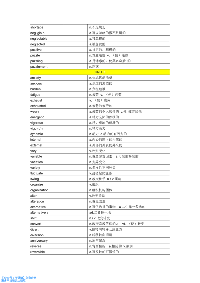 《你还在背单词吗》_27考研真题_考研英语一、二真题+解析（1994-2026）_考研词汇默写本合集_《你还在背单词吗》默写本