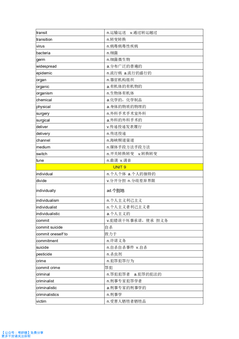 《你还在背单词吗》_27考研真题_考研英语一、二真题+解析（1994-2026）_考研词汇默写本合集_《你还在背单词吗》默写本