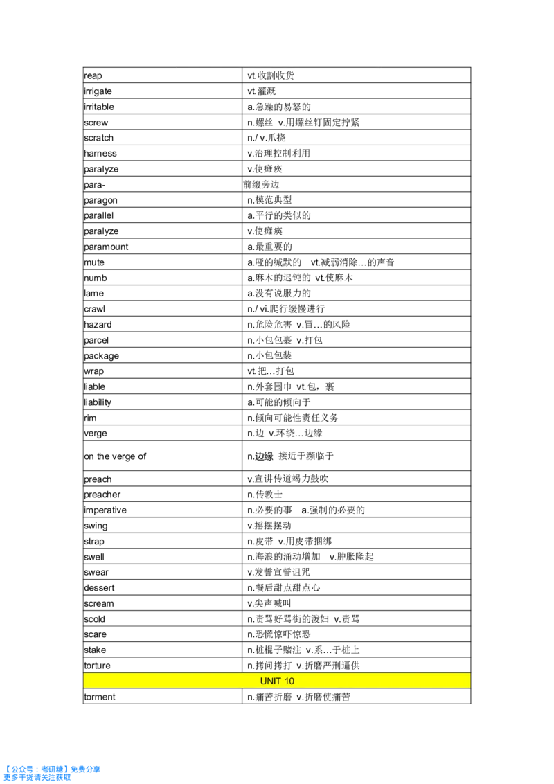 《你还在背单词吗》_27考研真题_考研英语一、二真题+解析（1994-2026）_考研词汇默写本合集_《你还在背单词吗》默写本