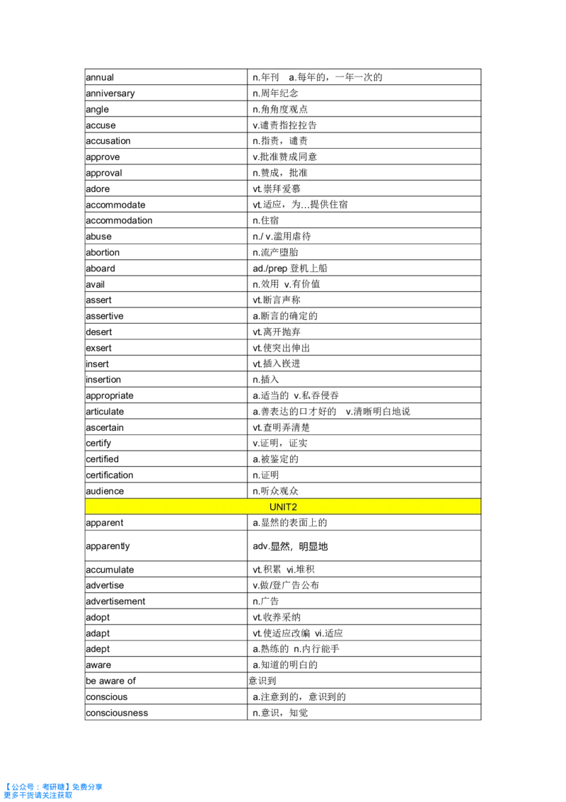 《你还在背单词吗》_27考研真题_考研英语一、二真题+解析（1994-2026）_考研词汇默写本合集_《你还在背单词吗》默写本