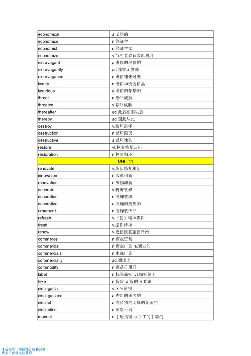 《你还在背单词吗》_27考研真题_考研英语一、二真题+解析（1994-2026）_考研词汇默写本合集_《你还在背单词吗》默写本