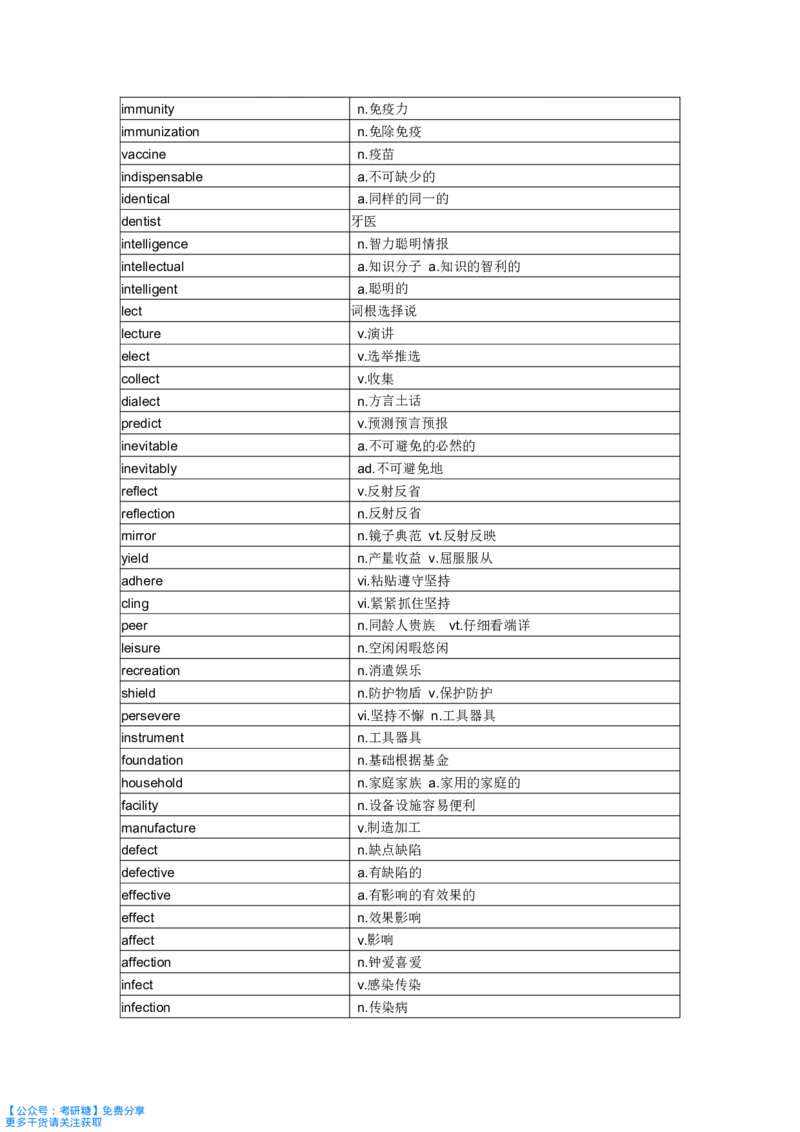 《你还在背单词吗》_27考研真题_考研英语一、二真题+解析（1994-2026）_考研词汇默写本合集_《你还在背单词吗》默写本