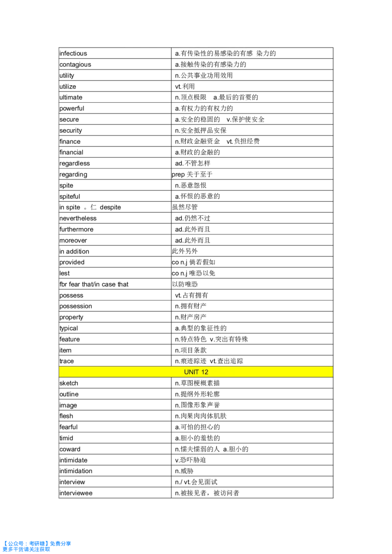 《你还在背单词吗》_27考研真题_考研英语一、二真题+解析（1994-2026）_考研词汇默写本合集_《你还在背单词吗》默写本