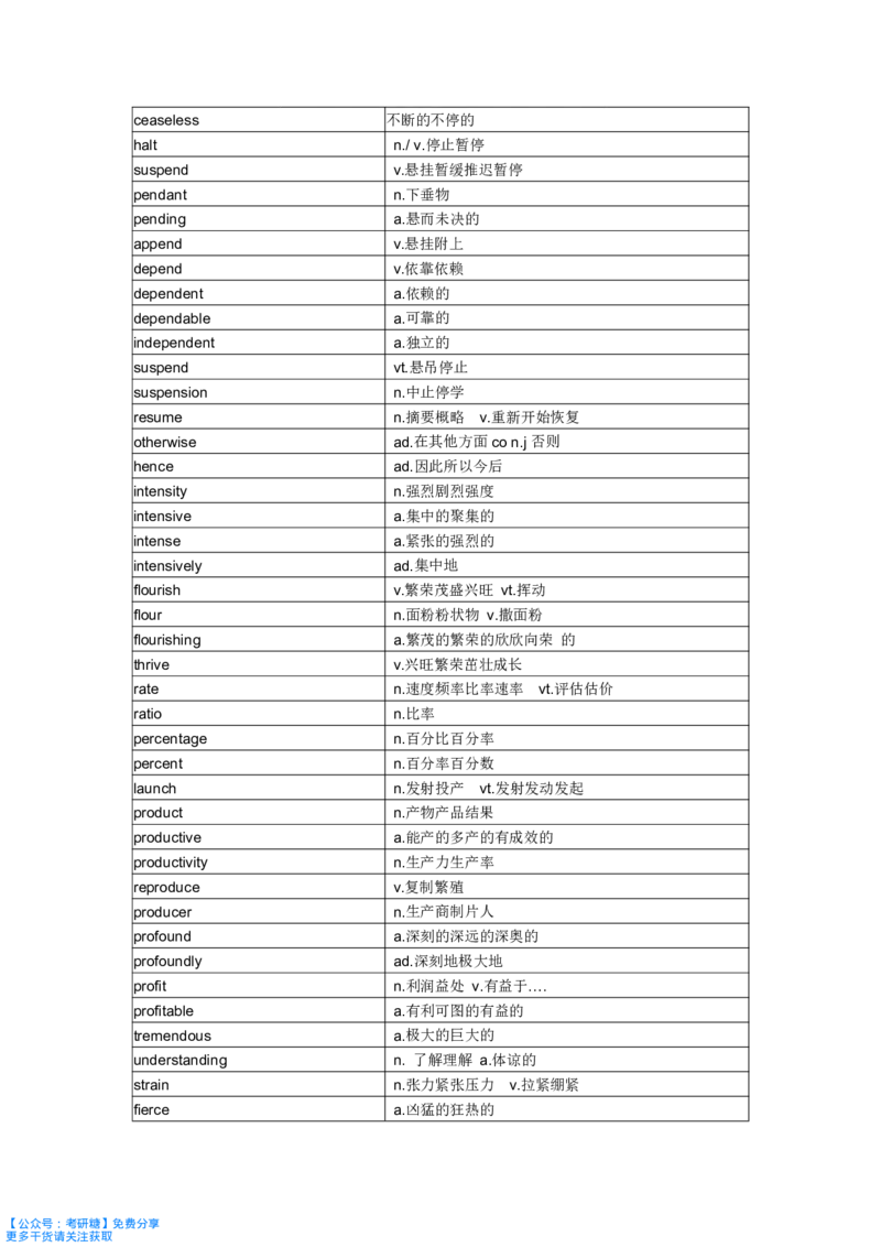 《你还在背单词吗》_27考研真题_考研英语一、二真题+解析（1994-2026）_考研词汇默写本合集_《你还在背单词吗》默写本