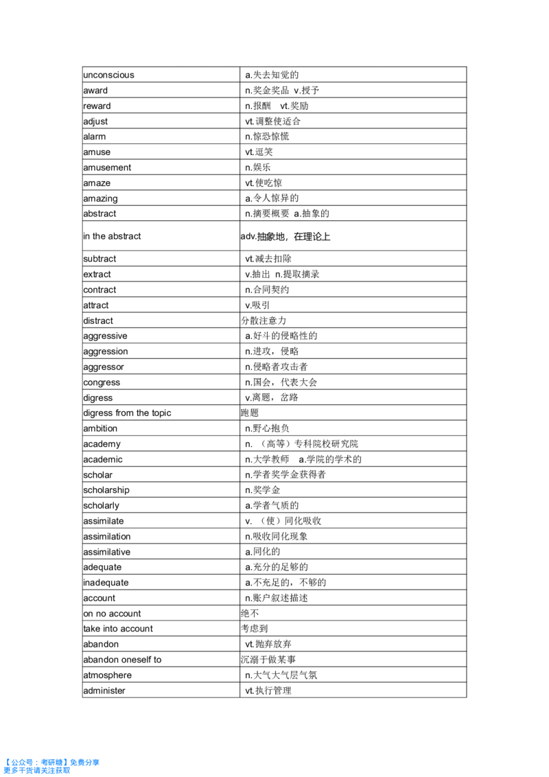 《你还在背单词吗》_27考研真题_考研英语一、二真题+解析（1994-2026）_考研词汇默写本合集_《你还在背单词吗》默写本