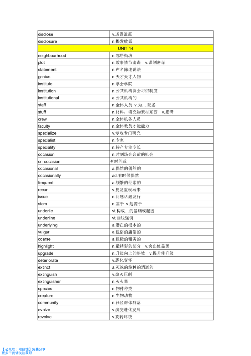 《你还在背单词吗》_27考研真题_考研英语一、二真题+解析（1994-2026）_考研词汇默写本合集_《你还在背单词吗》默写本