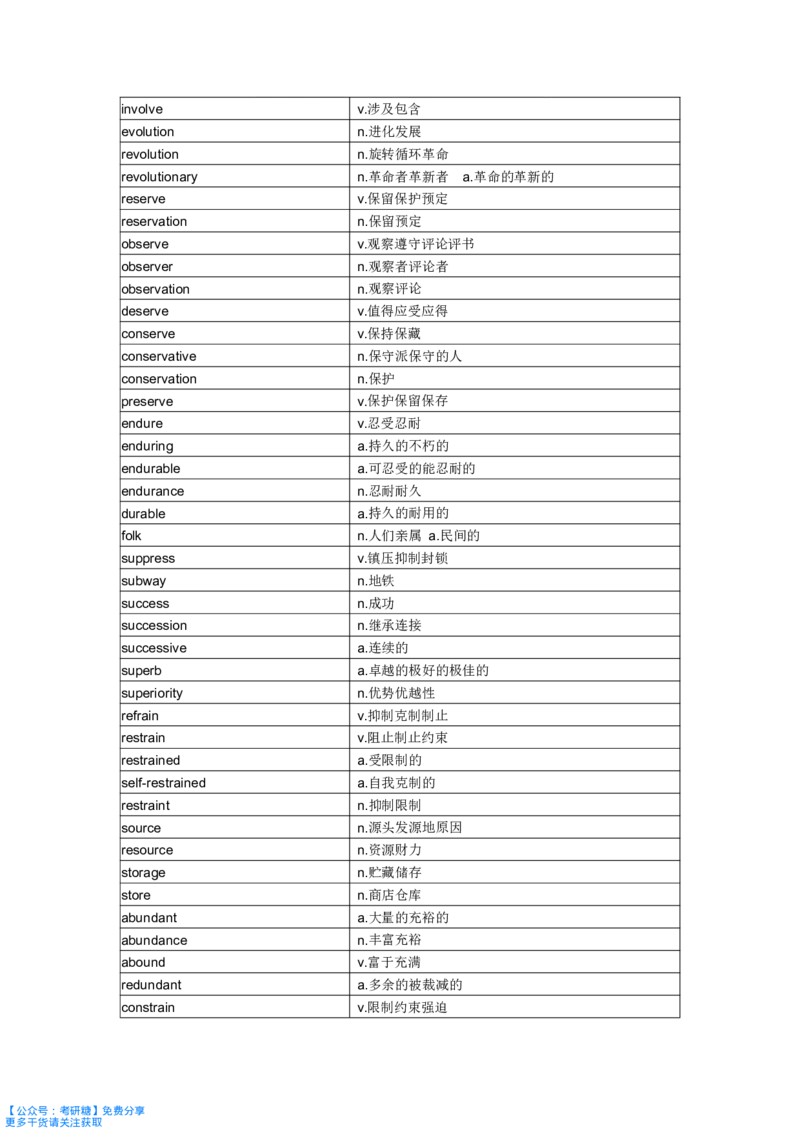 《你还在背单词吗》_27考研真题_考研英语一、二真题+解析（1994-2026）_考研词汇默写本合集_《你还在背单词吗》默写本