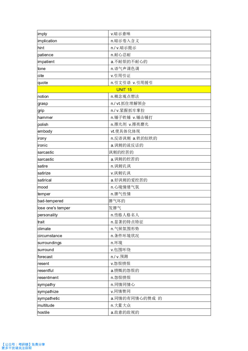 《你还在背单词吗》_27考研真题_考研英语一、二真题+解析（1994-2026）_考研词汇默写本合集_《你还在背单词吗》默写本