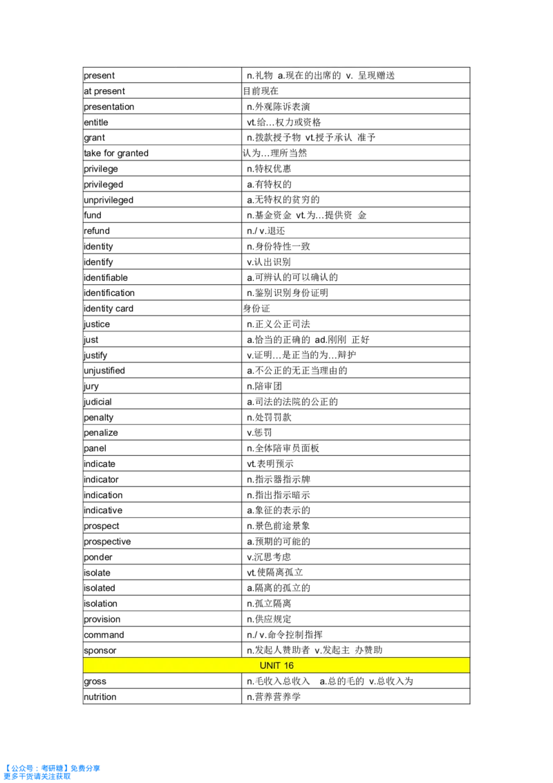《你还在背单词吗》_27考研真题_考研英语一、二真题+解析（1994-2026）_考研词汇默写本合集_《你还在背单词吗》默写本