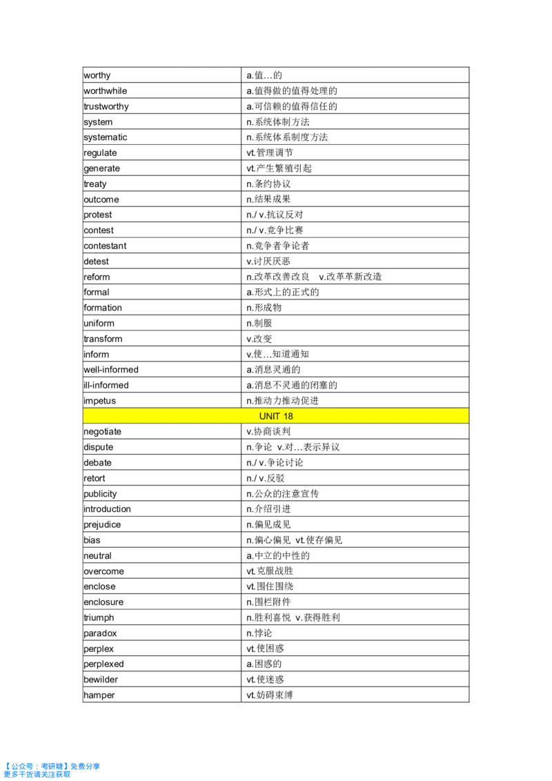 《你还在背单词吗》_27考研真题_考研英语一、二真题+解析（1994-2026）_考研词汇默写本合集_《你还在背单词吗》默写本