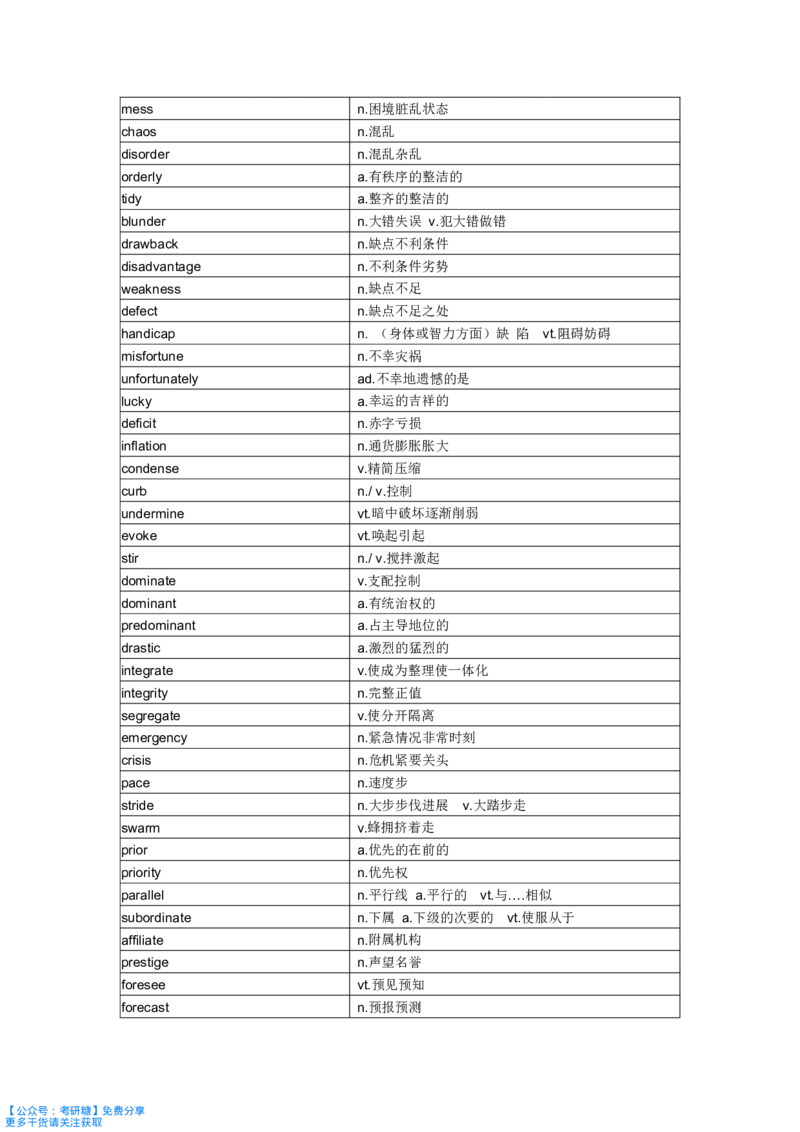 《你还在背单词吗》_27考研真题_考研英语一、二真题+解析（1994-2026）_考研词汇默写本合集_《你还在背单词吗》默写本