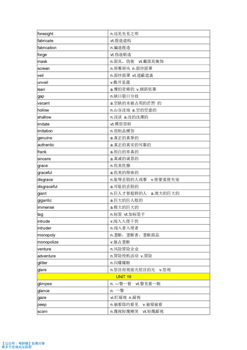 《你还在背单词吗》_27考研真题_考研英语一、二真题+解析（1994-2026）_考研词汇默写本合集_《你还在背单词吗》默写本