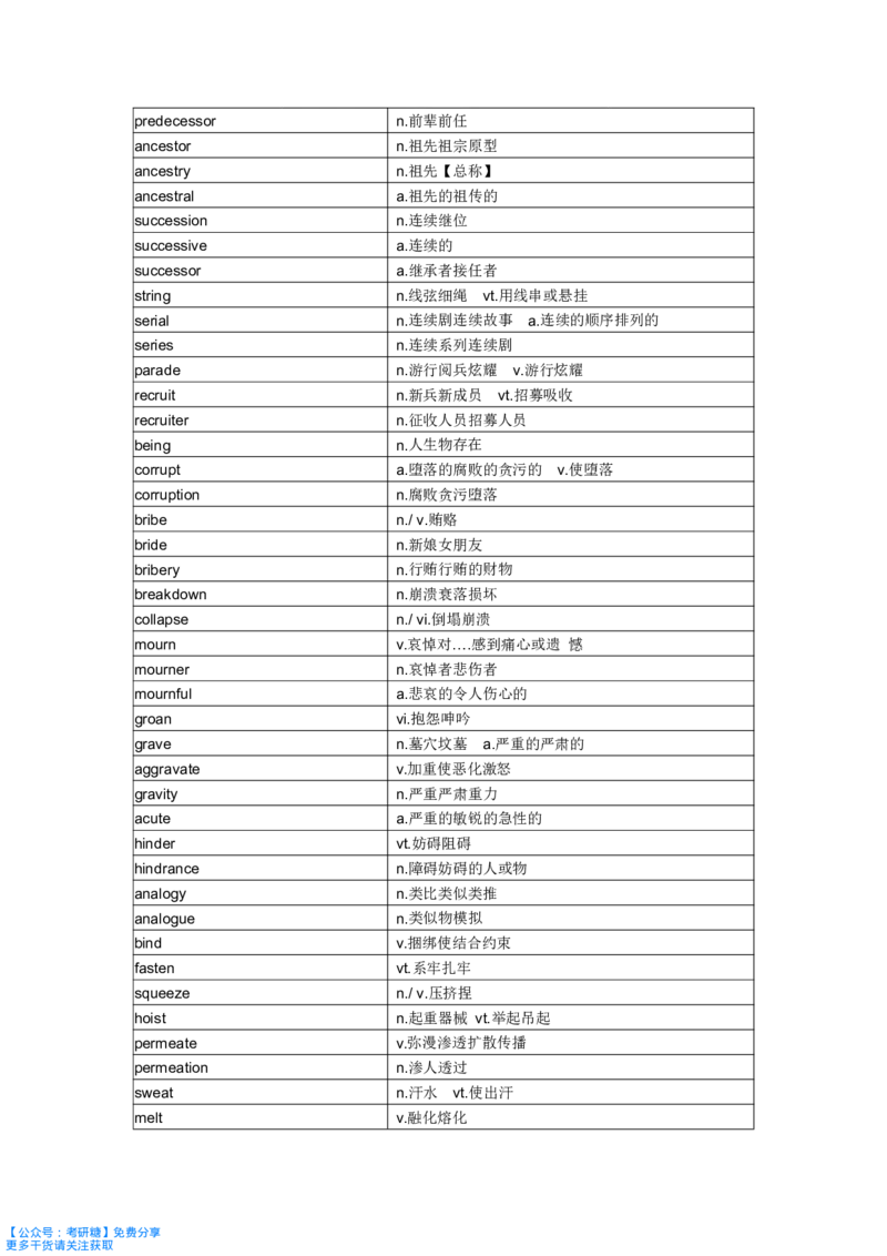 《你还在背单词吗》_27考研真题_考研英语一、二真题+解析（1994-2026）_考研词汇默写本合集_《你还在背单词吗》默写本