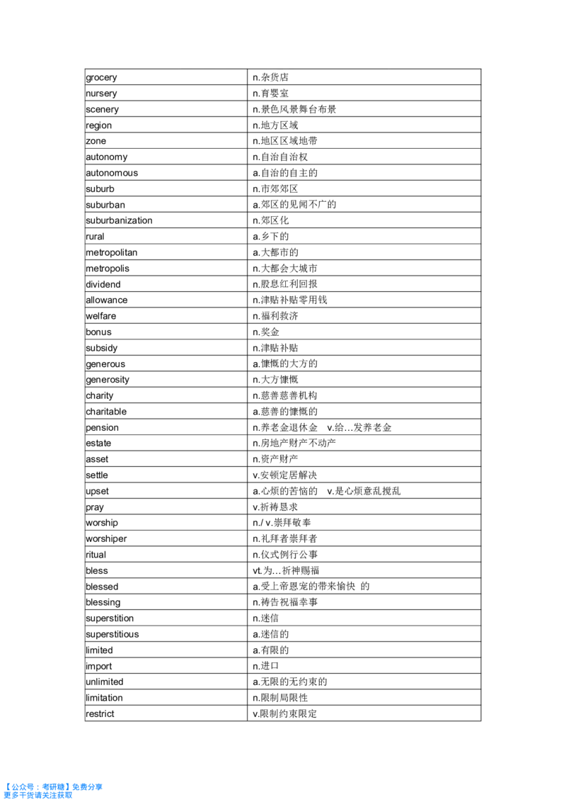 《你还在背单词吗》_27考研真题_考研英语一、二真题+解析（1994-2026）_考研词汇默写本合集_《你还在背单词吗》默写本