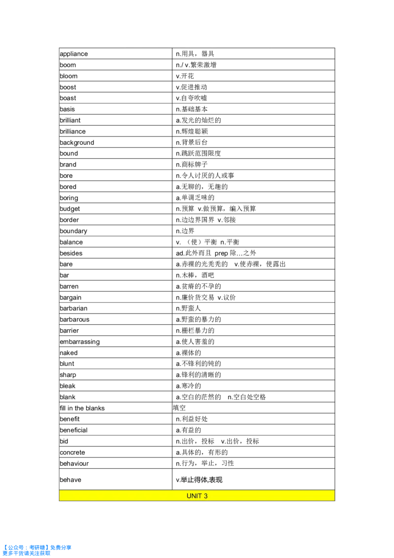 《你还在背单词吗》_27考研真题_考研英语一、二真题+解析（1994-2026）_考研词汇默写本合集_《你还在背单词吗》默写本