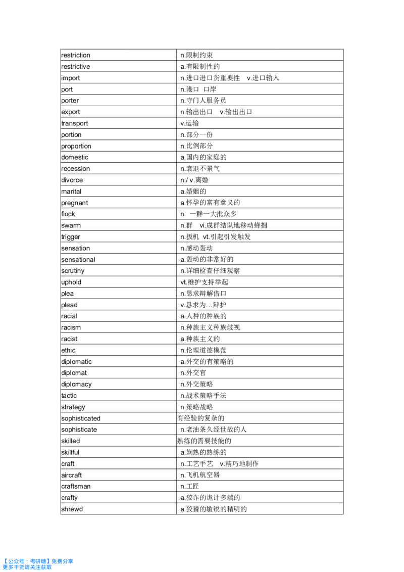 《你还在背单词吗》_27考研真题_考研英语一、二真题+解析（1994-2026）_考研词汇默写本合集_《你还在背单词吗》默写本