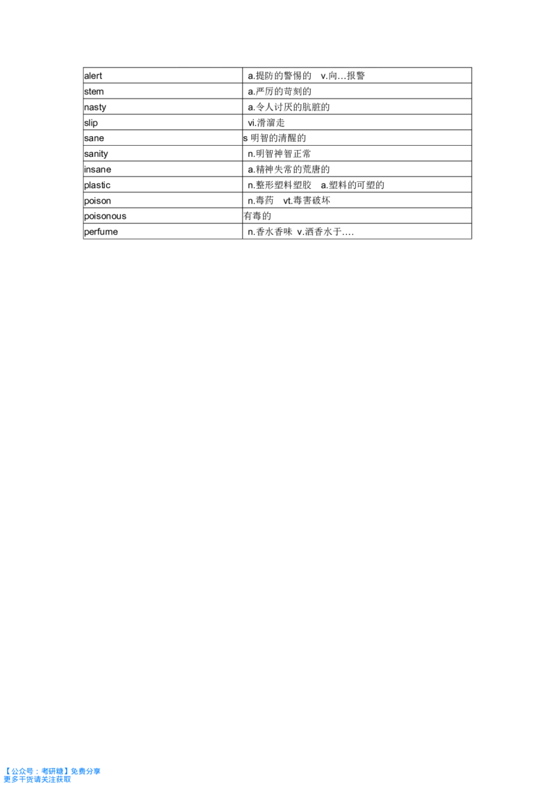 《你还在背单词吗》_27考研真题_考研英语一、二真题+解析（1994-2026）_考研词汇默写本合集_《你还在背单词吗》默写本