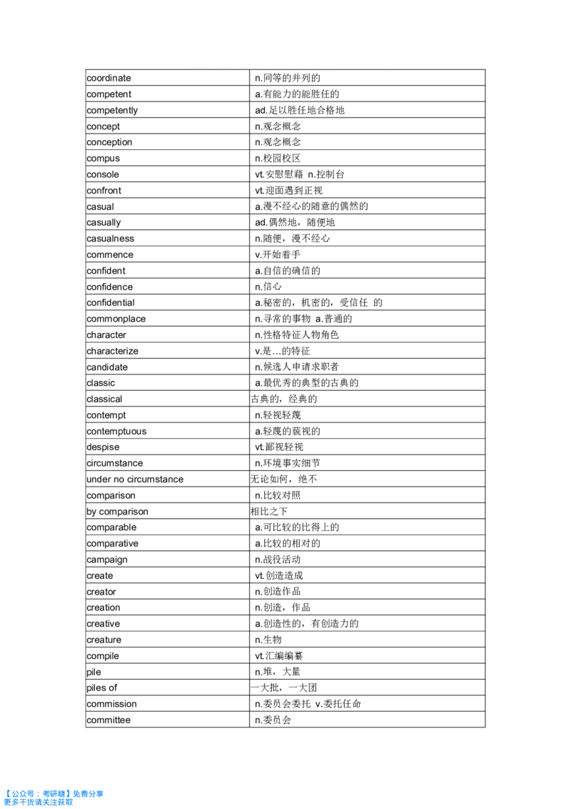 《你还在背单词吗》_27考研真题_考研英语一、二真题+解析（1994-2026）_考研词汇默写本合集_《你还在背单词吗》默写本