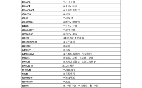 《你还在背单词吗》_27考研真题_考研英语一、二真题+解析（1994-2026）_考研词汇默写本合集_《你还在背单词吗》默写本