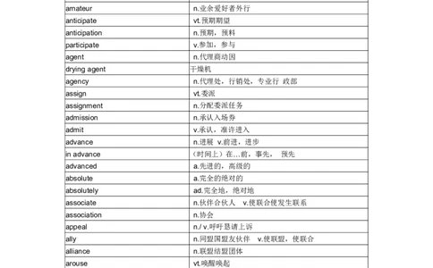 《你还在背单词吗》_27考研真题_考研英语一、二真题+解析（1994-2026）_考研词汇默写本合集_《你还在背单词吗》默写本