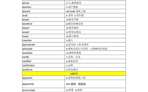 《你还在背单词吗》_27考研真题_考研英语一、二真题+解析（1994-2026）_考研词汇默写本合集_《你还在背单词吗》默写本