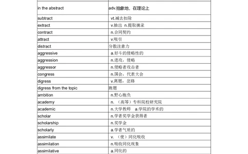 《你还在背单词吗》_27考研真题_考研英语一、二真题+解析（1994-2026）_考研词汇默写本合集_《你还在背单词吗》默写本