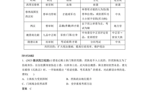 板块一　第六单元　第15讲　中国古代官员的选拔与管理_07高考历史_2025年新高考资料_一轮复习_2025高考大一轮复习讲义+课件精准备考2025年新高三历史一轮复习备课课件（完结）_860