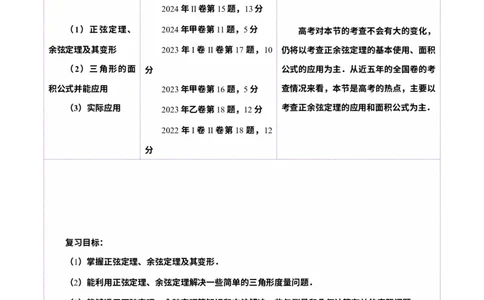 第04讲解三角形（九大题型）（讲义）（解析版）_2025年新高考资料_一轮复习_2025年高考数学一轮复习讲练测（新教材新高考，含2024高考真题）_第四章三角函数与解三角形