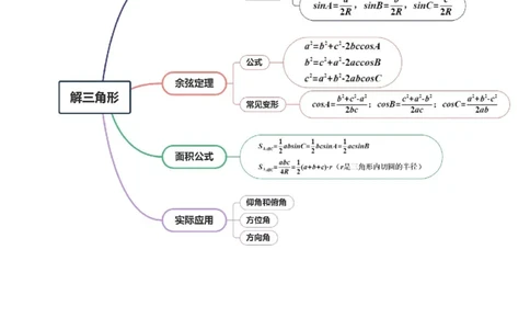第04讲解三角形（九大题型）（讲义）（解析版）_2025年新高考资料_一轮复习_2025年高考数学一轮复习讲练测（新教材新高考，含2024高考真题）_第四章三角函数与解三角形