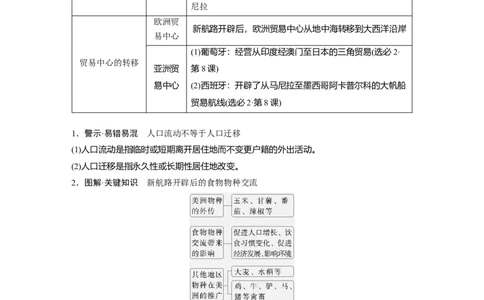 板块四　第十五单元　第46讲　走向整体的世界_07高考历史_2025年新高考资料_一轮复习_2025高考大一轮复习讲义+课件精准备考2025年新高三历史一轮复习备课课件（完结）