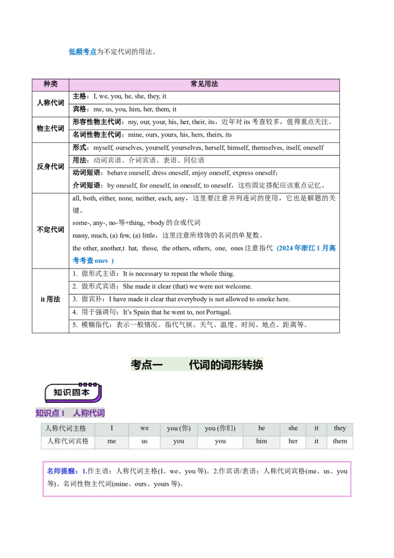 第03讲代词（讲义）（解析版）_03高考英语_新高考复习资料_2025年新高考复习_2025年高考英语一轮复习讲练测（新教材新高考，含2024年高考真题）_语法