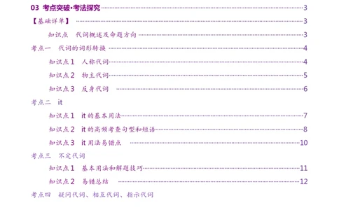 第03讲代词（讲义）（解析版）_03高考英语_新高考复习资料_2025年新高考复习_2025年高考英语一轮复习讲练测（新教材新高考，含2024年高考真题）_语法