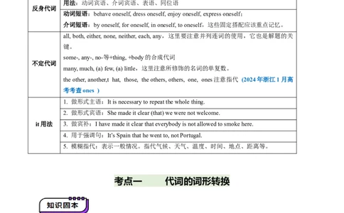 第03讲代词（讲义）（解析版）_03高考英语_新高考复习资料_2025年新高考复习_2025年高考英语一轮复习讲练测（新教材新高考，含2024年高考真题）_语法