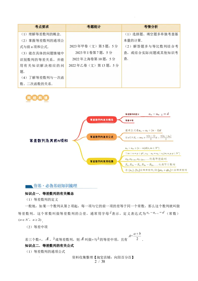 第02讲等差数列及其前n项和（十大题型）（讲义）（解析版）_02高考数学_新高考复习资料_2024年新高考资料_一轮复习资料_完2024年高考数学一轮复习讲练测(课件+讲义+练习)（新高考）
