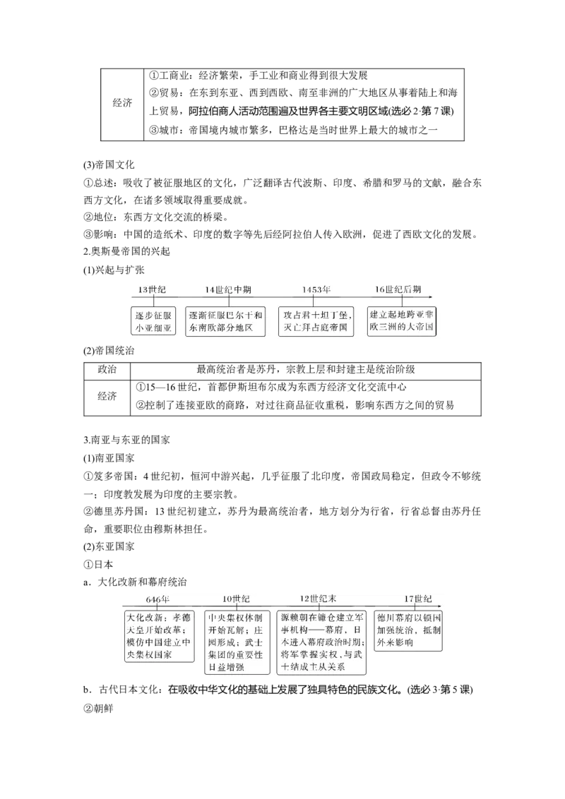 板块四　第十四单元　第43讲　中古时期的亚洲、非洲和美洲_07高考历史_2025年新高考资料_一轮复习_2025高考大一轮复习讲义+课件精准备考2025年新高三历史一轮复习备课课件（完结）_757