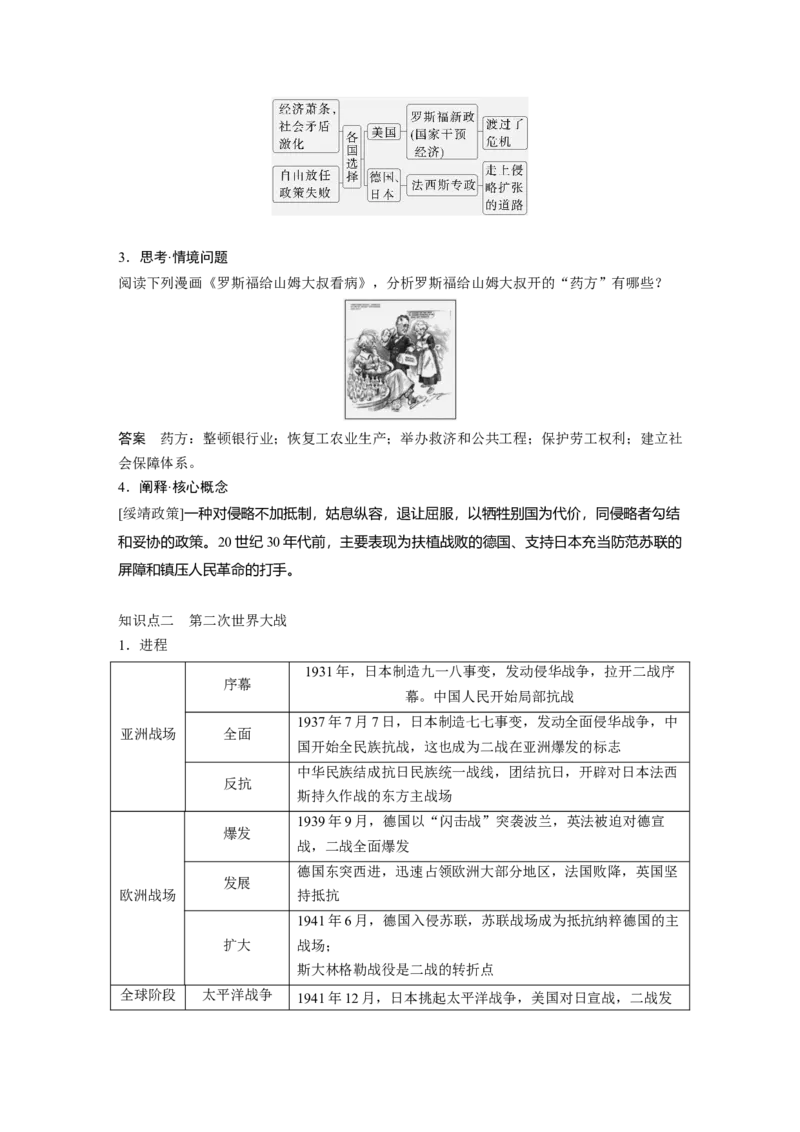 板块四　第十四单元　第43讲　第二次世界大战与战后国际秩序的形成_07高考历史_2025年新高考资料_一轮复习_2025高考大一轮复习历史（人教版）_配套word版文档板块一第2单元&mdash;板块四