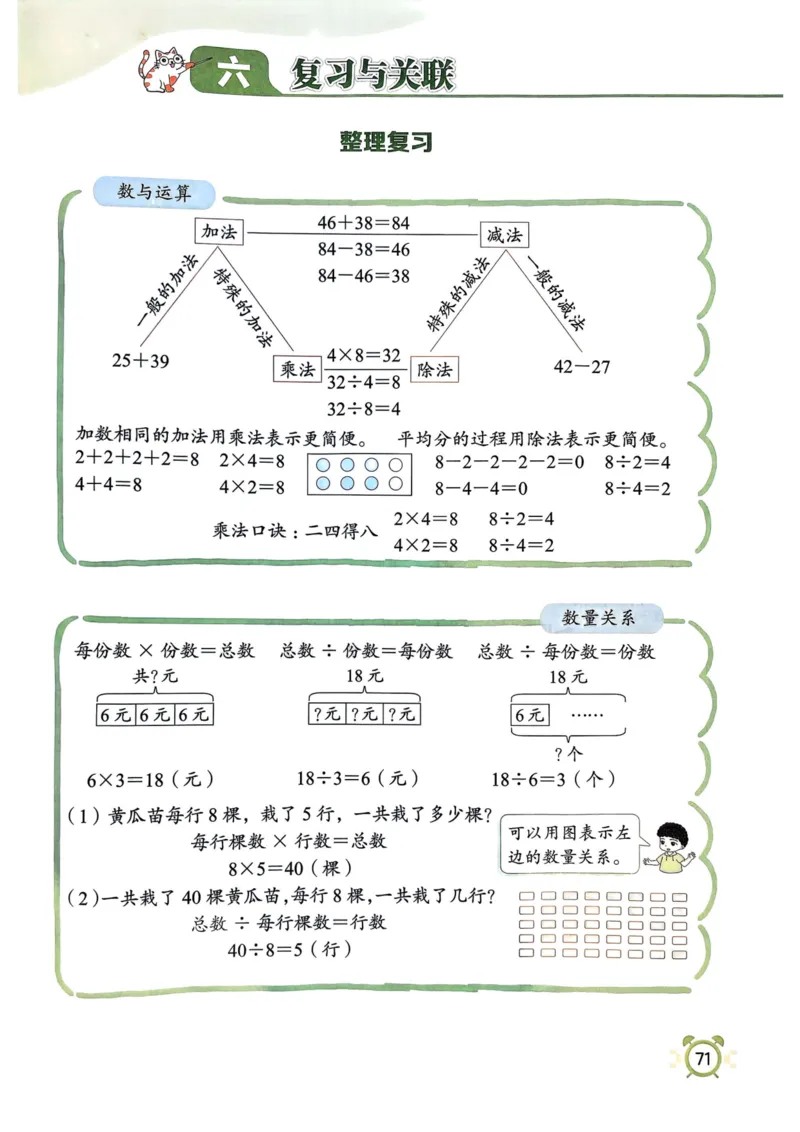 二年级数学上册人教版25秋《黄冈小状元作业本》_小学1-6年级《黄冈小状元》含测评卷和作业本_「1-6年级数学上册人教版黄冈小状元作业本》」含测评卷+答案