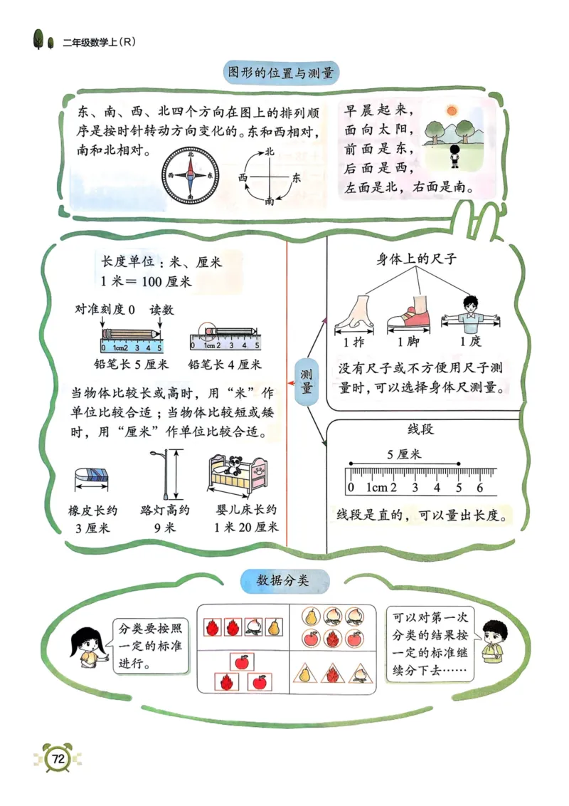 二年级数学上册人教版25秋《黄冈小状元作业本》_小学1-6年级《黄冈小状元》含测评卷和作业本_「1-6年级数学上册人教版黄冈小状元作业本》」含测评卷+答案